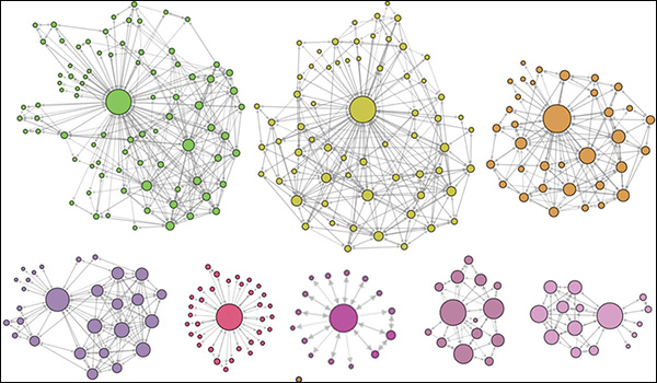 The Warren Center for Network & Data Sciences featured image